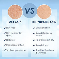 Cetaphil Optimal Hydration Lightweight Serum 30 ml | Fast absorbing | Hyaluronic Acid, Blue Daisy extract, Vitamin B5 | Dermatologist Recommended - Beauty from Cetaphil - Shop in Sri Lanka at Arcade.lk