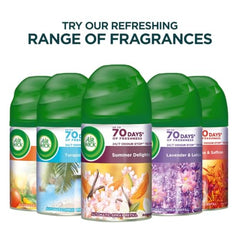 Air Wick 250 Ml (Pack Of 2) - Lavender & Lotus And Sea Wood And Driftwood (Turquoise Oasis), Freshmatic Automatic Air Freshener Refill|2600 Sprays Guaranteed