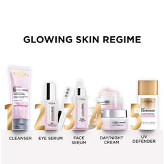 L'Oreal Paris Glycolic Bright Glowing Day Cream, Overnight Brightening Cream, Glycolic Acid in Gel-Like Cream Texture, that Visbily Minimizes Spots & Reveals Glowing skin, 15ml