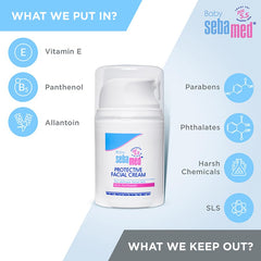 Baby Sebamed Protective Facial Cream|pH 5.5|Baby Face Cream|Vitamin E for Soft Skin|Ideal for salivary rashes|100ml