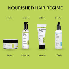 Deconstruct Hair Nourishing Range | Contains Hair Mask, Shampoo, and Conditioner | For Strong, Nourished & Frizz-free Hair | For Men & Women | 200ml + 200g