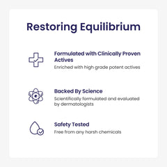 RE' EQUIL Skin Clarifying Serum | 1% Salicylic Acid, 5% Granactive | Treats Active Acne, Prevents Breakouts, Regulates Sebum Production | 25 Ml