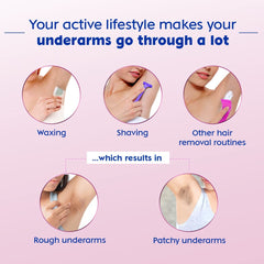 NIVEA Pearl and Beauty 50ml Deo Roll On 48 H Smooth & Beautiful Underarms With Pearl Extracts & Avocado Oil | 0% Alcohol - Beauty from NIVEA - Shop in Sri Lanka at Arcade.lk