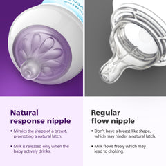 Avent Philips Natural Response Baby Bottle, 260ml - Blue, SCY903/21 - Baby Product from AVENT - Shop in Sri Lanka at Arcade.lk