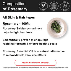 Soulflower Rosemary Essential Oil for Hair Growth, Hair Fall Control, Nourishment & Strengthening, Skin Care| Clinically Tested and Ecocert Certified Organic 100% Pure & Natural Undiluted, 30ml