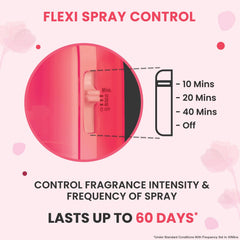 Godrej aer Matic Kit (Machine + 1 Refill) - Automatic Room Fresheners with Flexi Control Spray | Petal Crush Pink | 2200 Sprays Guaranteed | Lasts up to 60 days (225ml) - Drugstore from Godrej aer - Shop in Sri Lanka at Arcade.lk