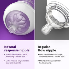 Philips Avent NATURAL 2.0 BOTTLE 260ml Single SCF033/10