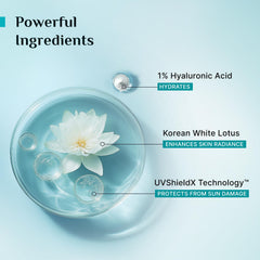 Pilgrim 1% Hyaluronic Acid Sunscreen Gel | Sunscreen SPF 50 +++ for men and women with Korean White Lotus | Broad spectrum, Non-greasy, No white cast & Prevents Tanning | All skin types | 50 gm