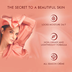 Lakme Peach Milk Ceramide Moisturizer with Hyaluronic & Vitamin E for Deep Moisturizing and Skin Strengthening | With Skin Conditioner| For Dry Skin, Normal Skin & Sensitive Skin 200ml