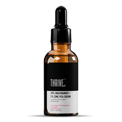 ThriveCo Niacinamide Serum with Zinc PCA | Reduces Acne Marks & Blemishes | Minimizes Pores | Oil Control Face Serum for Oily Skin | For Men & Women | 30ml