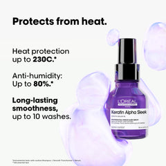 L’Oréal Professionnel Keratin Alpha Sleek Anti- frizz Serum for Smooth Hair | 230°C Heat Protection, Anti-humidity | Glass shine and smoothness | Validated on Indian hair | 50 ml
