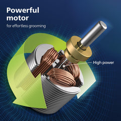 Philips 9 in1 Men's Trimmer MG3710/65 | Self Sharpening Blades | Single Stroke Grooming I 9 in1 Face, Nose and Body | Powerful motor | No Oil Needed I 60 min runtime