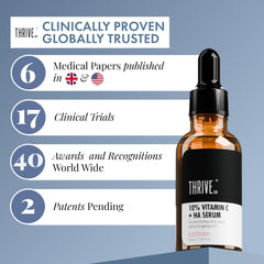 ThriveCo 10% Vitamin C Face Serum with 33kDa + 5kDa Hyaluronic Acid | Skin Brightening Serum for Glowing Skin | Best Vitamin C Serum for Dark Spots, Hydration & Anti-Aging | 30ml
