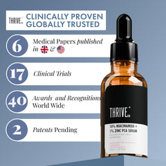 ThriveCo Niacinamide Serum with Zinc PCA | Reduces Acne Marks & Blemishes | Minimizes Pores | Oil Control Face Serum for Oily Skin | For Men & Women | 30ml