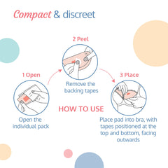 LuvLap Ultra Thin Honeycomb Nursing Breast Pads, 36pcs, Disposable Maternity Pads, Highly Absorbent & Soft, Discreet Fit Breastfeeding pad, New Resealable Pack - Baby Product from LuvLap - Shop in Sri Lanka at Arcade.lk