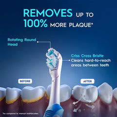Oral B Cross Action AA Battery Electric Toothbrush for Adults, 90 Day Battery, IPX7 Water Resistant, Soft Crisscross Bristles (Blue, 1)