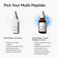 The Ordinary Multi-Peptide + Copper Peptides 1%, Anti-Aging Serum for Fine Lines and Skin Elasticity, 30ml