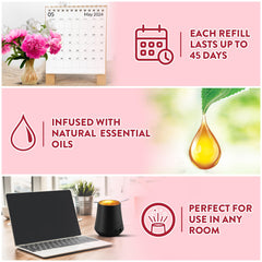 Air wick (Machine + Peony & Jasmine refill - 20 ml) Essential Mist Automatic Fragrance Mist Diffuser Kit | Natural Essential Oils Diffuser | Automatic Air Freshener