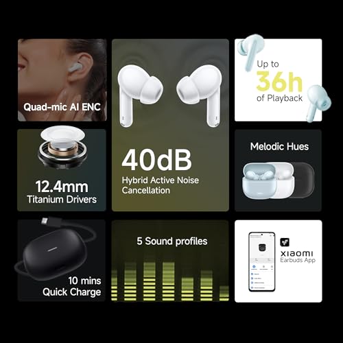 Redmi Buds 5C Bluetooth TWS in Ear Earbuds, Up to 40Db Hybrid Noise Cancellation, Quad Mic, Custom Eq, 10Mins Charge for 2Hours Life, Up to 36Hrs Playback, Gaming TWS| Acoustic Black