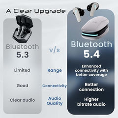 Boult Astra Neo Bluetooth in Ear Earbuds with 70H Playtime, 40mm Bass Driver, Zen ENC Mic, Type-C Fast Charging, 4 EQ Modes, Bluetooth 5.4, Low Latency Gaming, Wireless Earbud (Black)