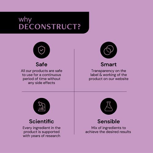 Deconstruct 0.2% Retinol Face Serum With 1% Peptide | Beginner Friendly | Anti Aging, Night Face Serum To Reduce Fine Lines & Wrinkles | For Men & Women | Beginner Friendly | 30 Ml