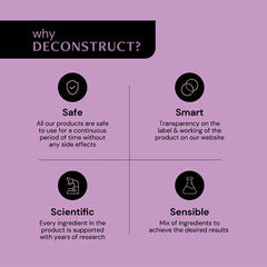 Deconstruct 0.2% Retinol Face Serum With 1% Peptide | Beginner Friendly | Anti Aging, Night Face Serum To Reduce Fine Lines & Wrinkles | For Men & Women | Beginner Friendly | 30 Ml