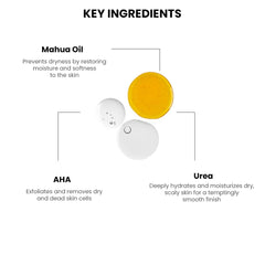 ThriveCo Smoothing Body Lotion for Dry, Rough & Bumpy skin | With AHA, Mahua Oil & Urea | Moisturizes, Hydrates & Treats Keratosis Pilaris,Strawberry Skin in Men & Women | 150 ml