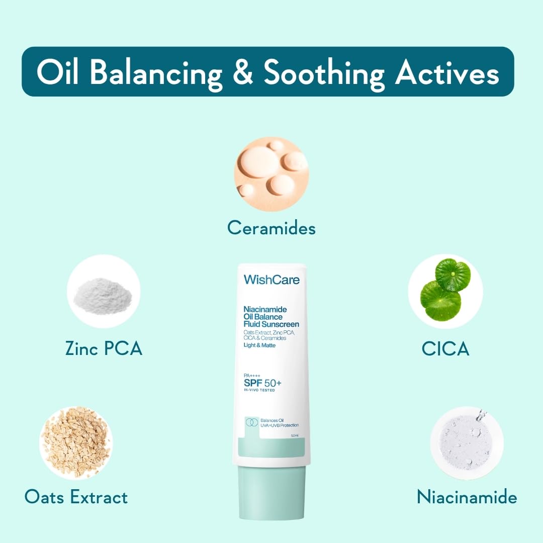 WishCare Niacinamide Oil Balance Fluid Sunscreen SPF 50 PA++++ In-Vivo Tested | 8Hrs+ SPF Protection | Lightweight, Matte & No White Cast | Photostable Sunscreen SPF 50 | 50 ml