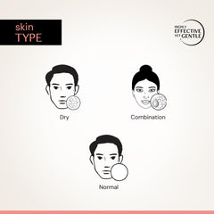 Deconstruct Invisible Water Sunscreen SPF 50 PA+++ | Instant Cooling & Freshness | 8-Hour Long Lasting Sunscreen | Broad Spectrum UVA & UVB Protection | No White Cast | For All Skin Types | 40g