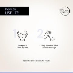 Deconstruct Anti-Dandruff Scalp Serum|Contains 2% Salicylic Acid + 1% Prebiotic + 0.5% Piroctone Olamine|Dandruff Remover|Sulphate&Paraben Free - 100Ml,130 Grams