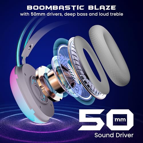 HAMMER Blaze Wired Over Ear Gaming Headphones with Mic, 50mm Drivers, Full RGB Lights, Gaming Headset with Adjustable Bands, Breathable earcushion, 1.5Mtr Wire with USB (Cyan)