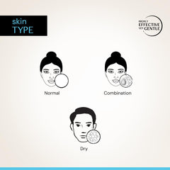 Deconstruct Hyaluronic Acid & Squalane Moisturizer | 0.2% Hyaluronic Acid 1% Squalane |Moisturizer For Normal Skin | Lightweight Moisturiser | For Long Lasting & Non-Greasy Hydration | 50Gm, Cream