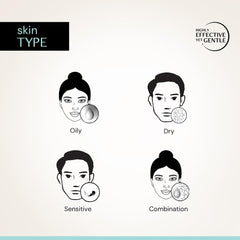 Deconstruct Hydrating Face Serum - 2% Hyaluronic Acid + 1% Niacinamide | Provides Intense Hydration | Face Serum For Oil-Free Moisturisation, Plump & Soft Skin | Beginner Friendly | 30ml