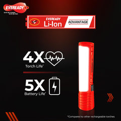 Eveready CITYLITE Multipurpose Emergency Rechargeable Lantern|HL50|2W Torch & 3W Lantern|Micro USB Fast Charging|Overcharge Protection|Powered by 3.7V Li-Ion Battery|Red, Blue & Green, LED, 220 Lumen