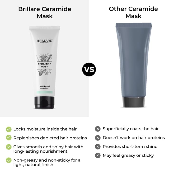 Brillare Ceramide Mask, 125 ML