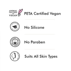 mCaffeine Sweet Escape Perfume Body Lotion | Niacinamide, Cocoa Butter & Shea Butter For Deep Moisturization | Lightweight, Non-Sticky | Fruity-Floral Fragrance | Body Lotion For Dry Skin - 300ml