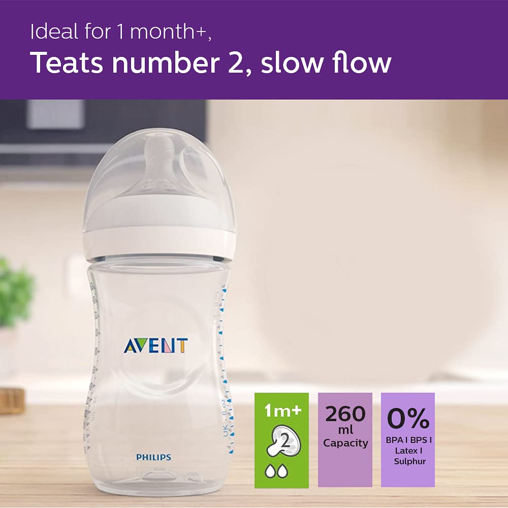 Philips Avent Anti Colic Bottle 260ml (Single Pack,White) - Baby Product from Philips Avent - Shop in Sri Lanka at Arcade.lk