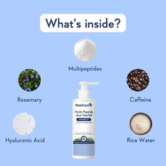 WishCare Multi Peptide Anti Hairfall Shampoo – Paraben & Sulphate Free Shampoo for Women & Men with Rice Water, Rosemary, Hyaluronic Acid & Caffeine for Hairfall Control 250ml