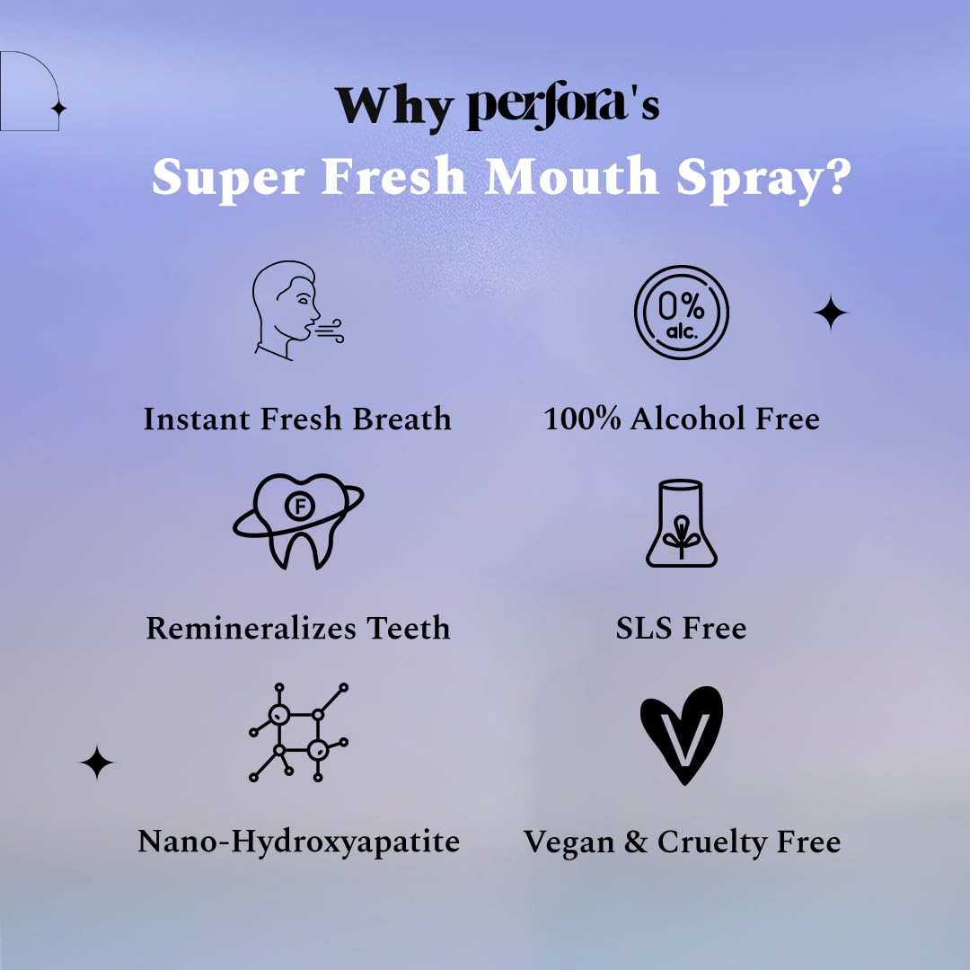 Perfora Super Fresh Ultra Mint Mouth Spray | Instant Fresh Breath, Alcohol-Free, Teeth Remineralisation, SLS Free | 10 ml x 2