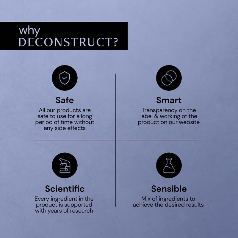 Deconstruct Oil-Free Moisturizer | Non Sticky, Lightweight, Non-Comedogenic & Fast-Absorbing | Tested for 72H Hydration | For Oily, Acne-Prone & Sensitive Skin |50g