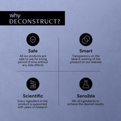Deconstruct Oil-Free Moisturizer | Non Sticky, Lightweight, Non-Comedogenic & Fast-Absorbing | Tested for 72H Hydration | For Oily, Acne-Prone & Sensitive Skin |50g