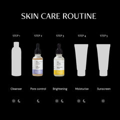 Deconstruct Oil Control Combo | 10% Niacinamide & 0.3% Alpha Arbutin and 2% Salicylic Acid & 3% Niacinamide | For All Skin Types | 30ml each | Pack of 2