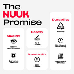 NUUK REN GO Cordless Car and Home Vacuum Cleaner | 2X More Suction, 11000 PA | 4-in-1 Functions with Air Blowing | 7 Attachments+Storage Bag | Dual Filtration with HEPA | BLDC Motor | 2 Suction Modes