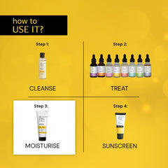 Deconstruct Brightening Face Cream | 5% Niacinamide + 1% Kojic Acid + 5%VitaminC + VitaminE | For Dark Spots and Uneven Skin Tone | 50 gm each | Pack of 2