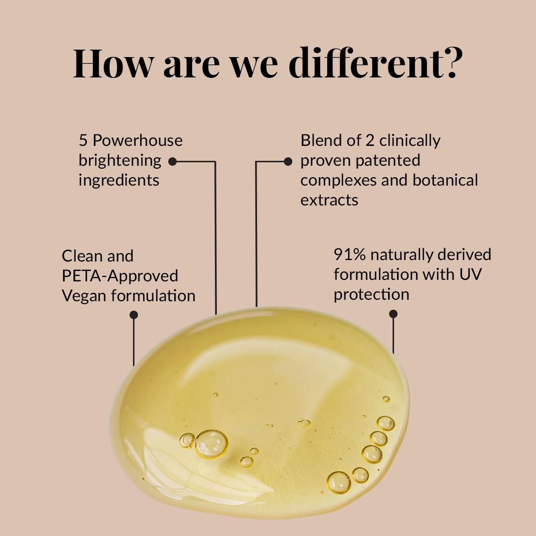 LuxaDerme Korean Ultra Brightening Face Serum with 77% Yuzu, Vitamin C Rich, Glutathione & Niacinamide | Clinically Proven Patented Actives to Reduce Dark Spots & Hyperpigmentation | Vegan Korean Skincare for Men & Women | 30ml | Glammy.lk