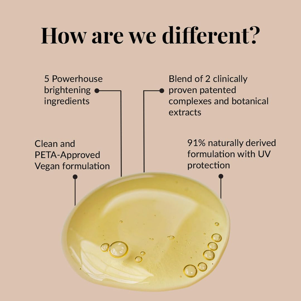 LuxaDerme Korean Ultra Brightening Face Serum with 77% Yuzu, Vitamin C Rich, Glutathione & Niacinamide | Clinically Proven Patented Actives to Reduce Dark Spots & Hyperpigmentation | Vegan Korean Skincare for Men & Women | 30ml | Glammy.lk