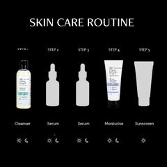 Deconstruct Daily Hydrating Duo - HydratingFace Wash + Hydrating Face Moisturiser | FaceWash & Moisturizer Duo | Dry & Damaged Skin