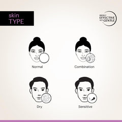 Deconstruct 0.1% Retinol Night Cream with 1% Beta-Glucan Complex | Beginner Friendly | Anti-Aging Night Cream for Fine Lines and Wrinkles | For Women & Men | 50 gm