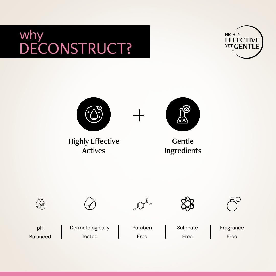 Deconstruct Acne Control Moisturiser For Face with Ectoin & Ceramides for Acne Prone & Oily Skin | Lightweight & Non-Sticky | Soothing & Barrier Repair | Non-Comedogenic | For Men & Women | 50g