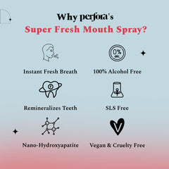 Perfora Super Fresh Assorted Mouth Spray | Instant Fresh Breath, Alcohol-Free, Teeth Remineralization, SLS-Free | 10 ml x 2